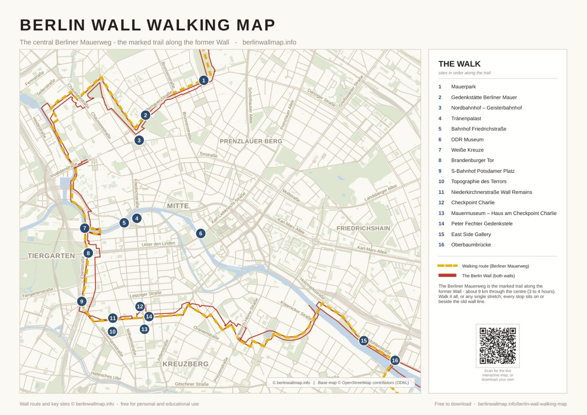 Berlin Wall Walking Map - Follow the Central Mauerweg (Free PDF)
